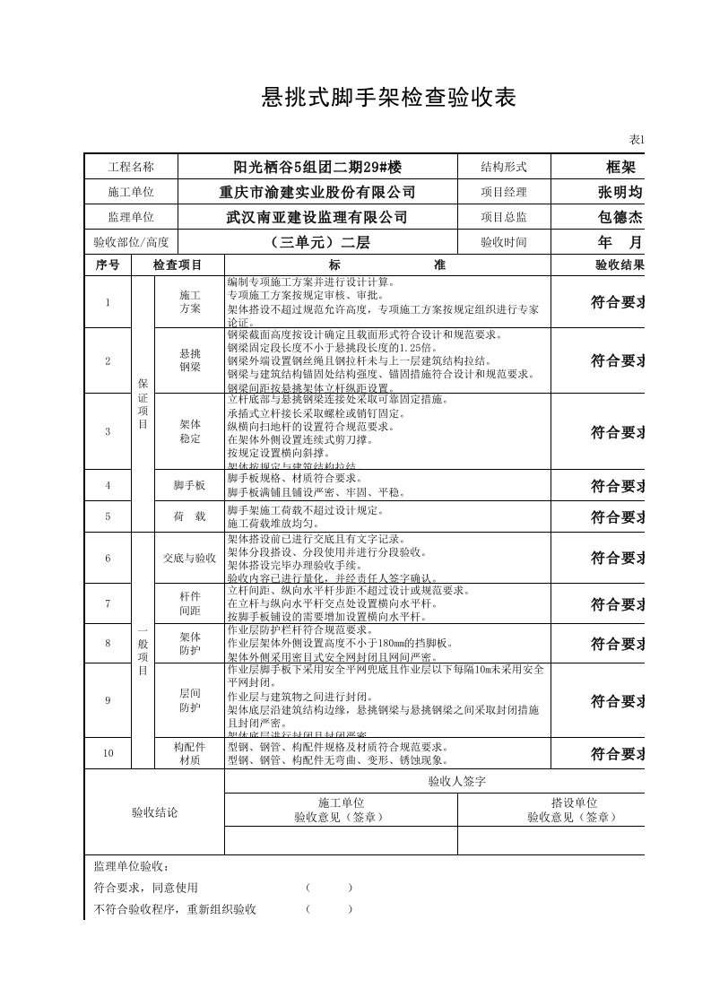 悬挑式脚手架检查验收表