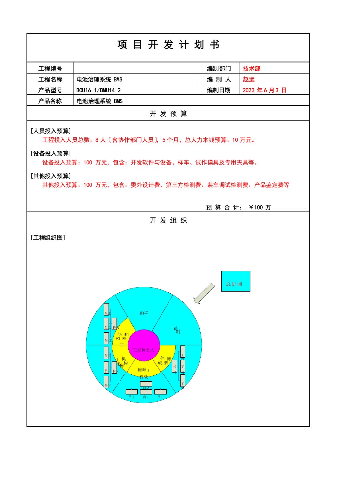 电池管理系统BMS项目开发计划书