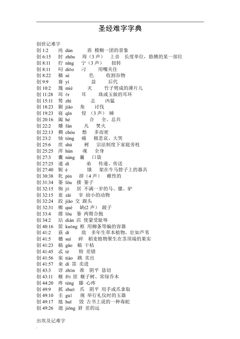 圣经难字字典(圣经难读字、易读错字集锦)