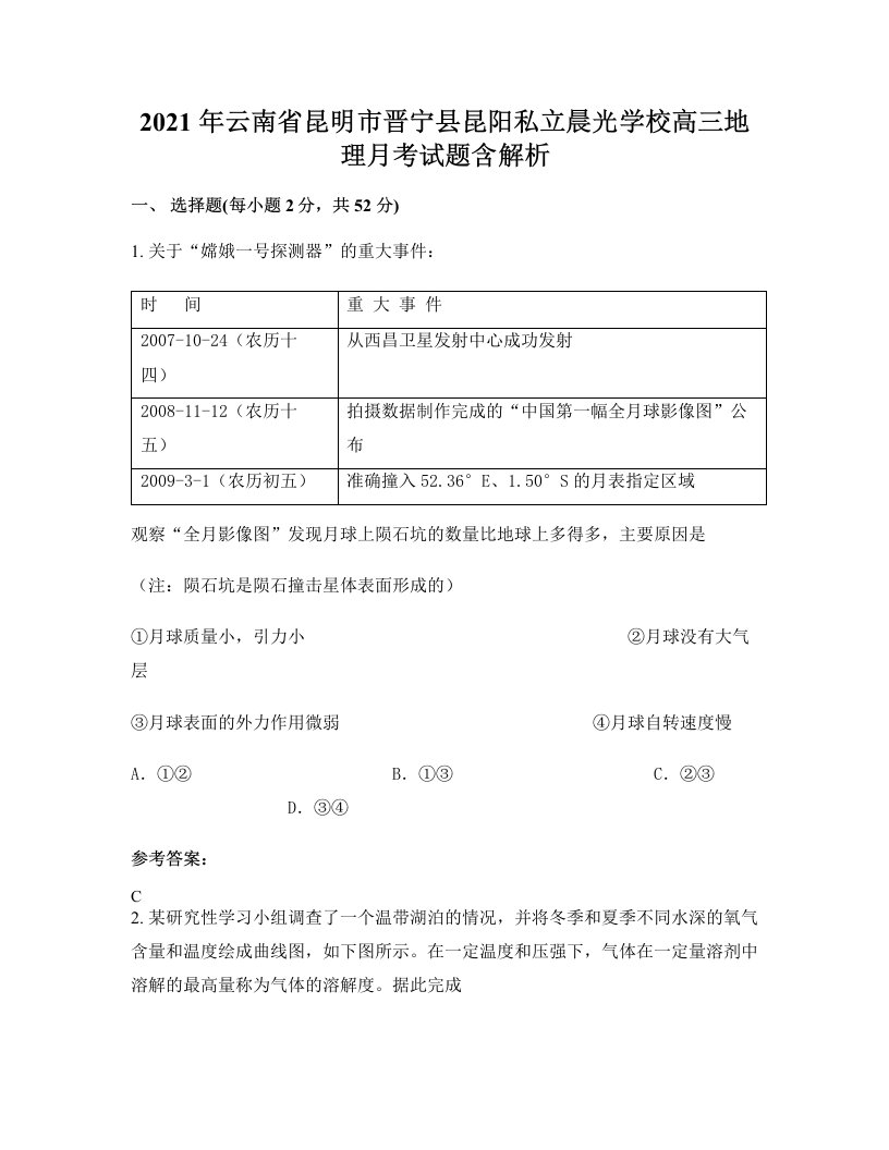 2021年云南省昆明市晋宁县昆阳私立晨光学校高三地理月考试题含解析