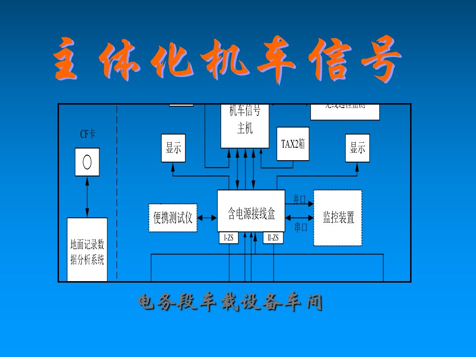 主体化机车信号车载