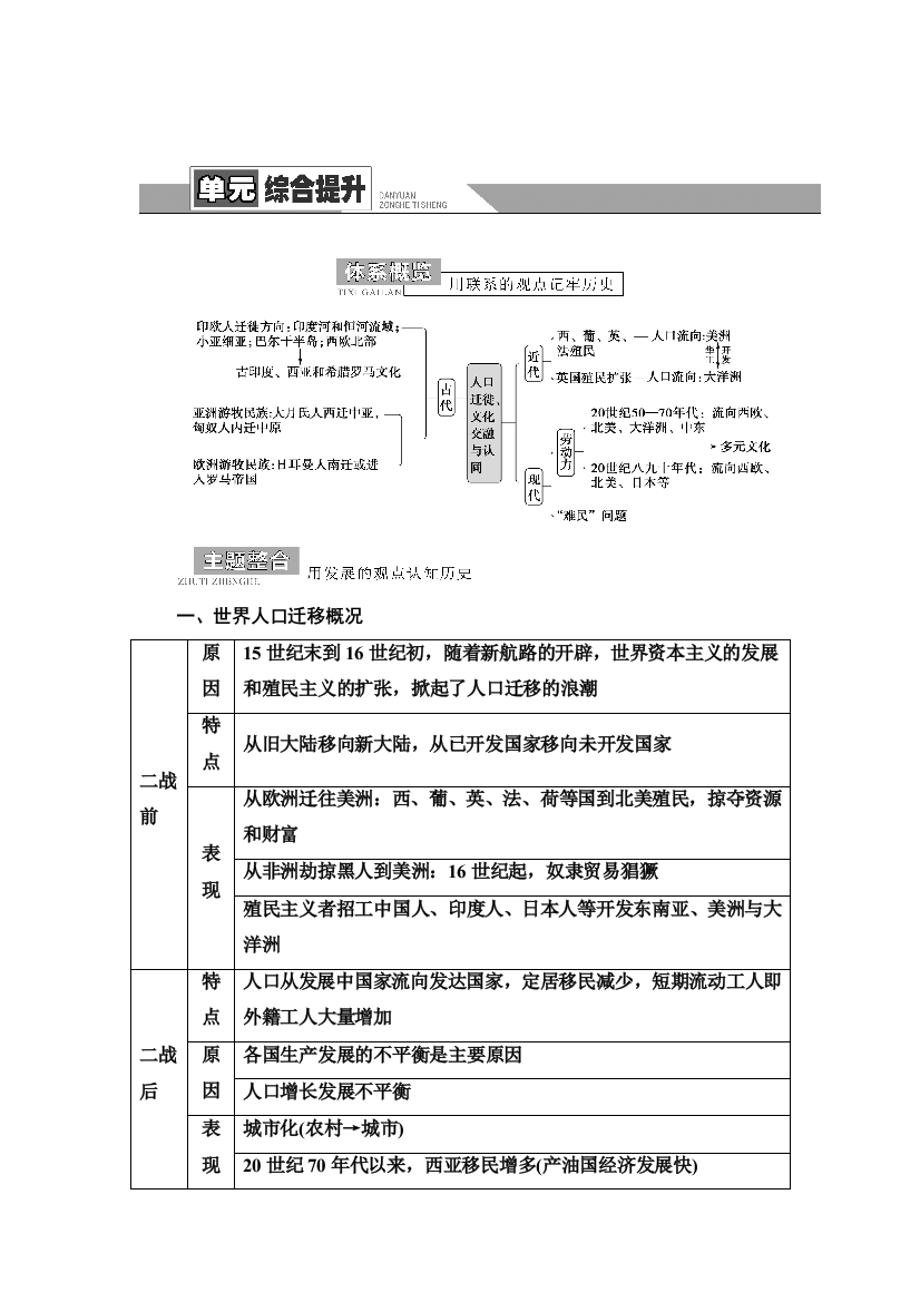 2021-2022新教材部编版历史选择性必修3学案：第3单元