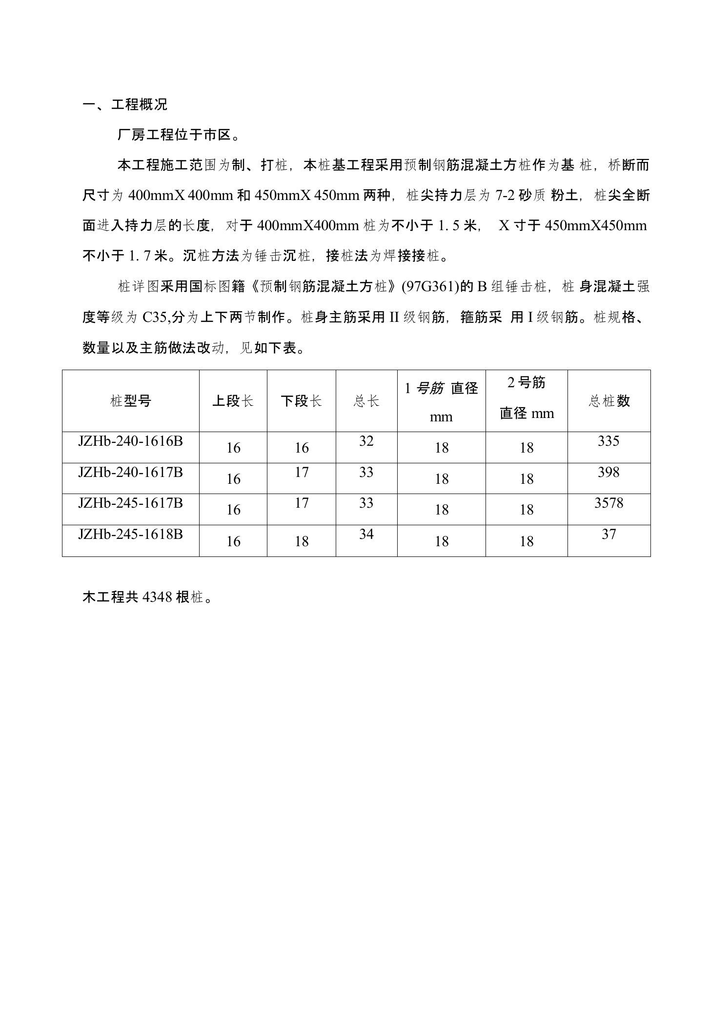 厂房工程450mm×450mm锤击方桩工程施工组织设计