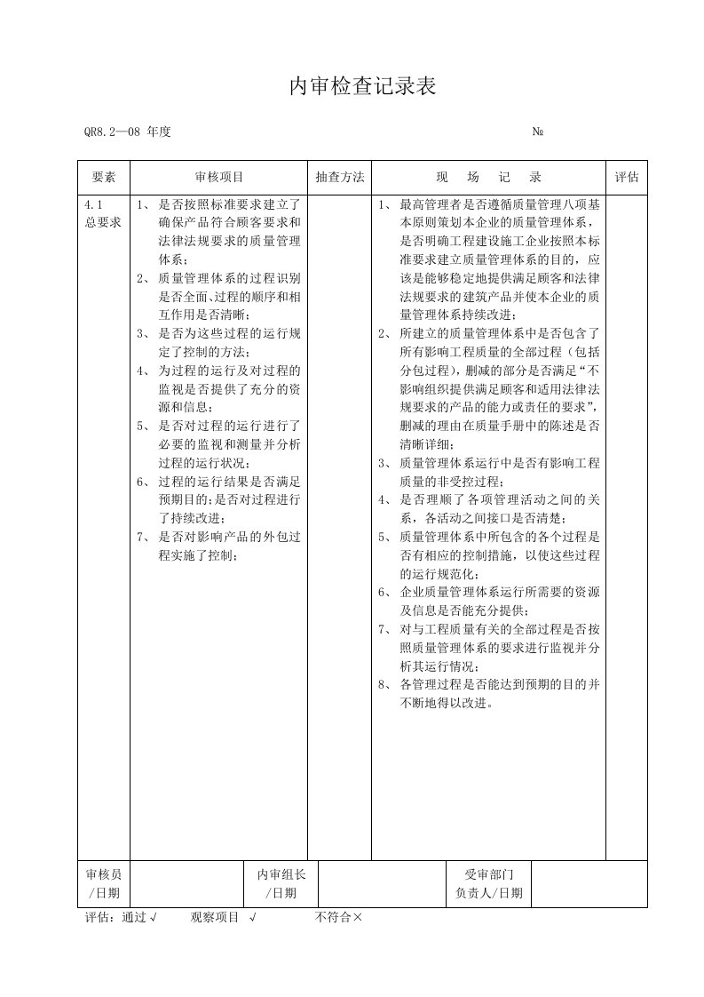 《某公司内审检查记录表》(58页)-质量制度表格