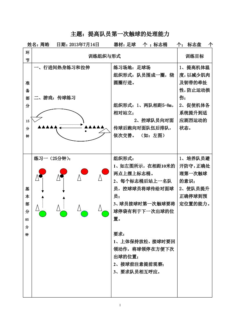 足球训练教案：提高队员第一次触球的处理能力