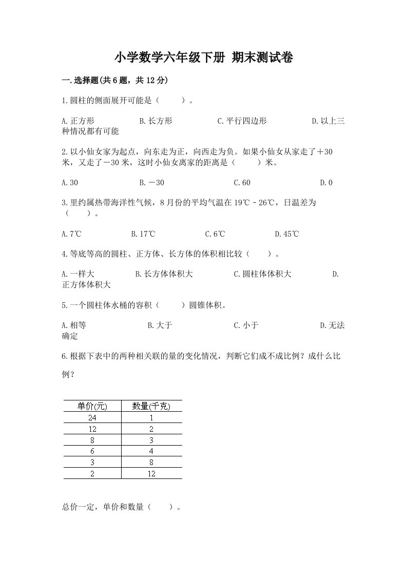 小学数学六年级下册