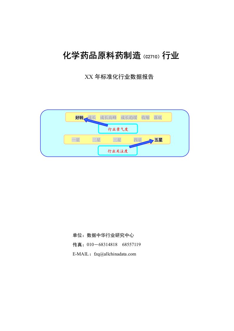 化学药品原料药制造行业数据报告(doc