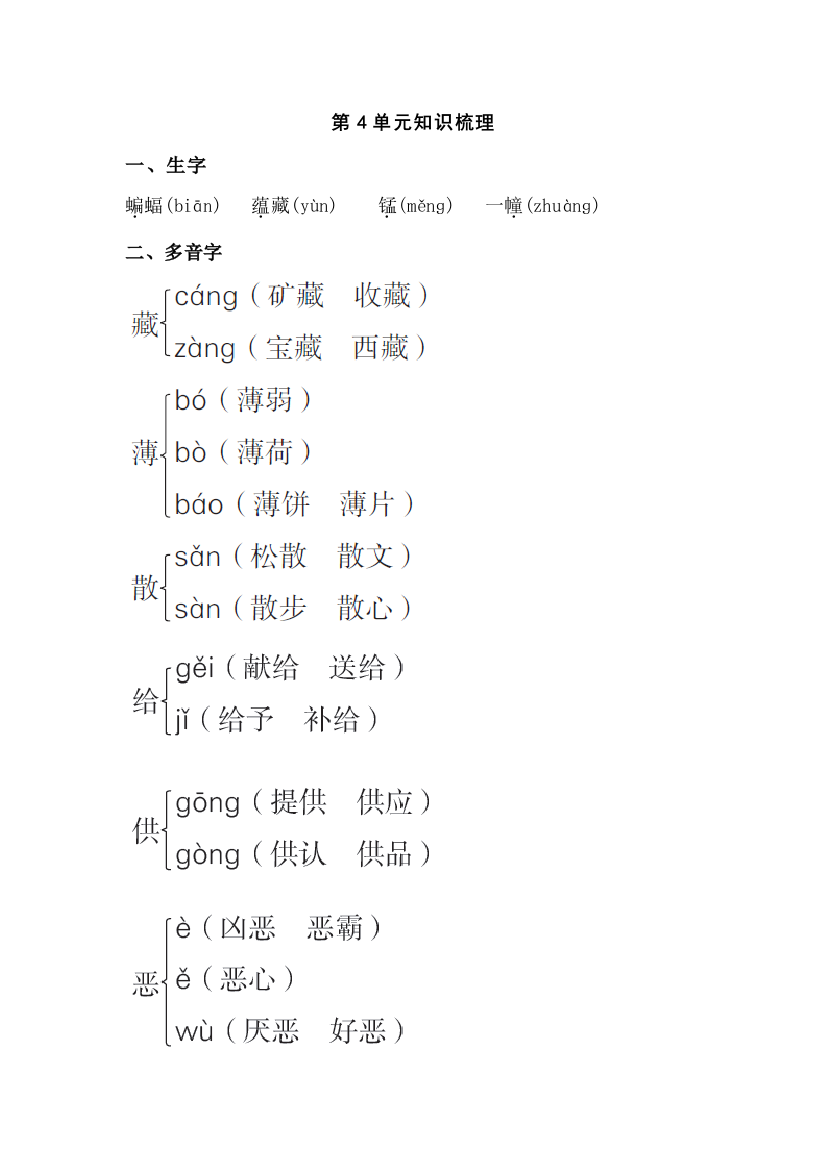 苏教版六年级语文下册：第4单元知识梳理