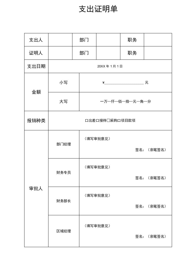 公司费用支出表格