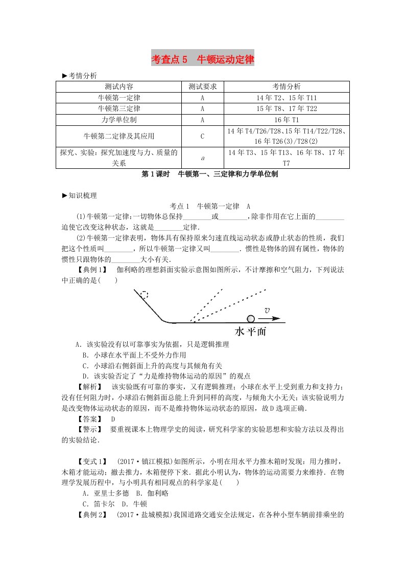 2019高考物理总复习