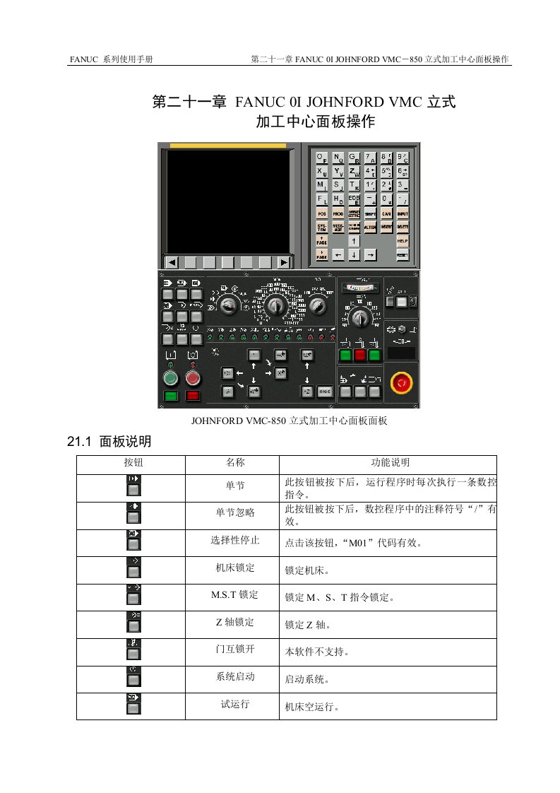 FANUC系统说明书