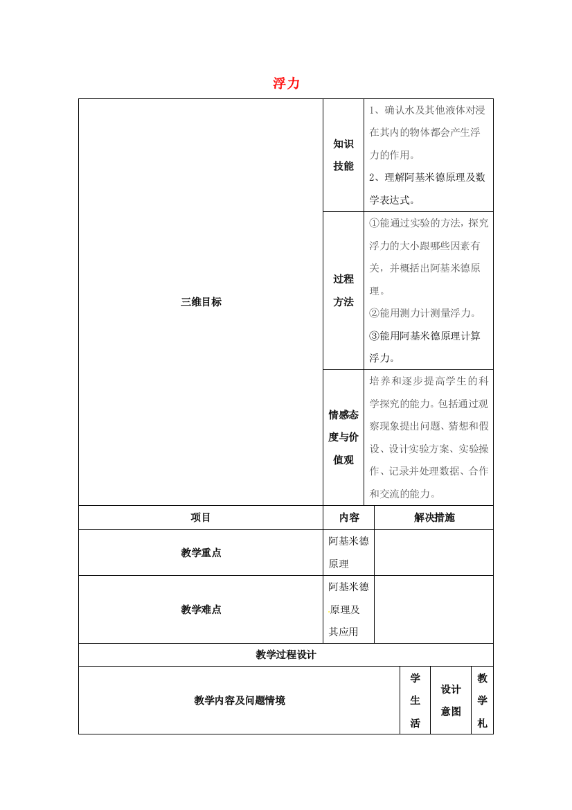 八年级物理下册-10-浮力复习教案-新版新人教版