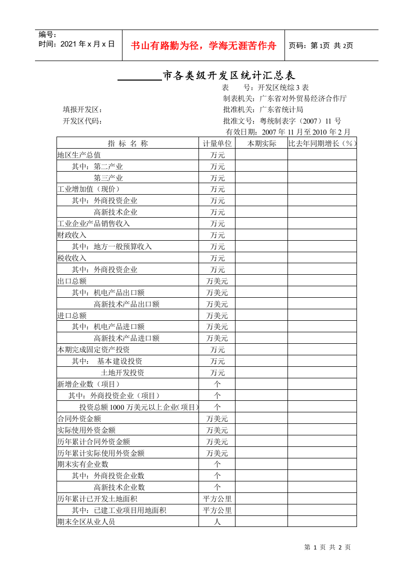 市各类级开发区统计汇总表