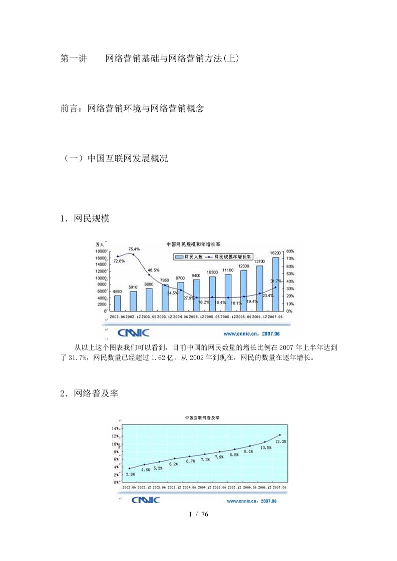 网络营销技巧培训