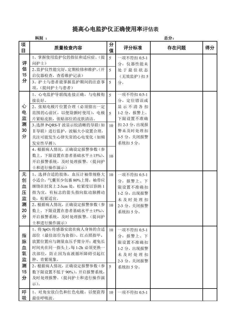 心电监护仪正确使用评估表