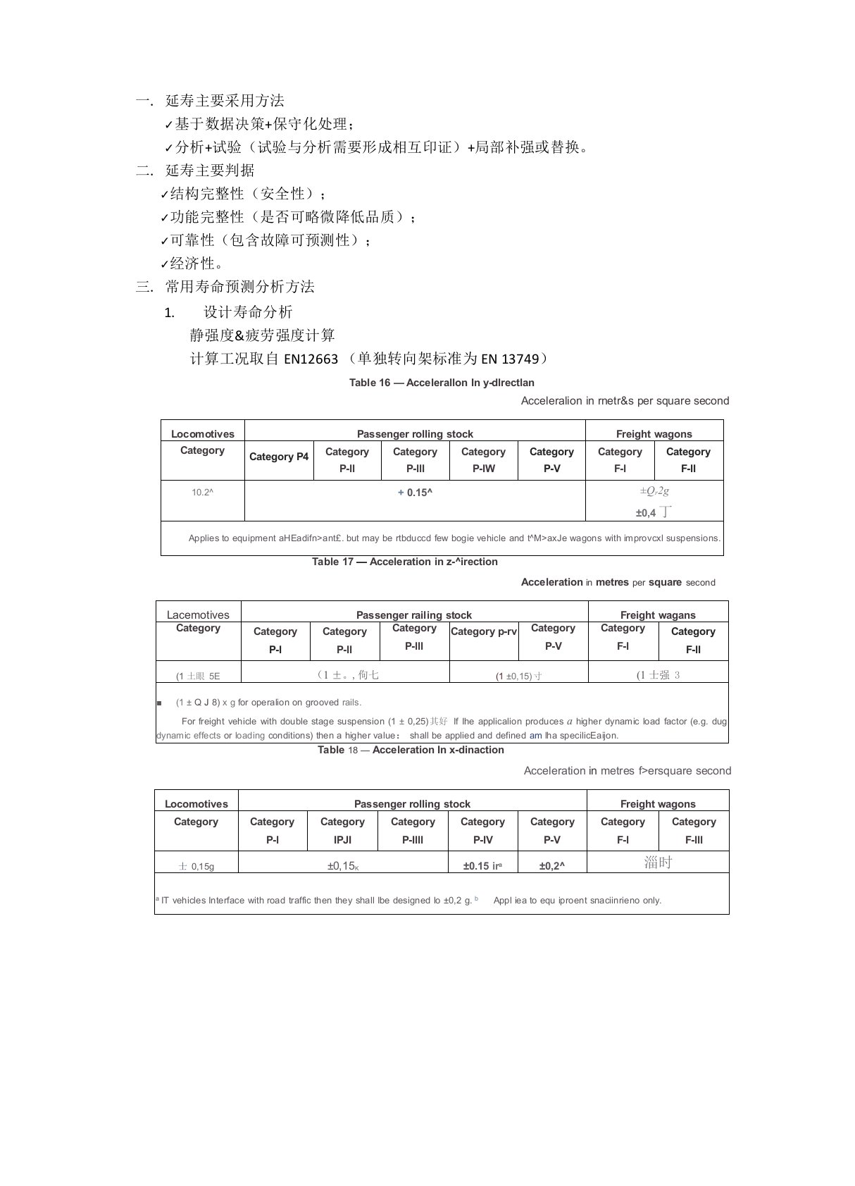 延寿方法整理