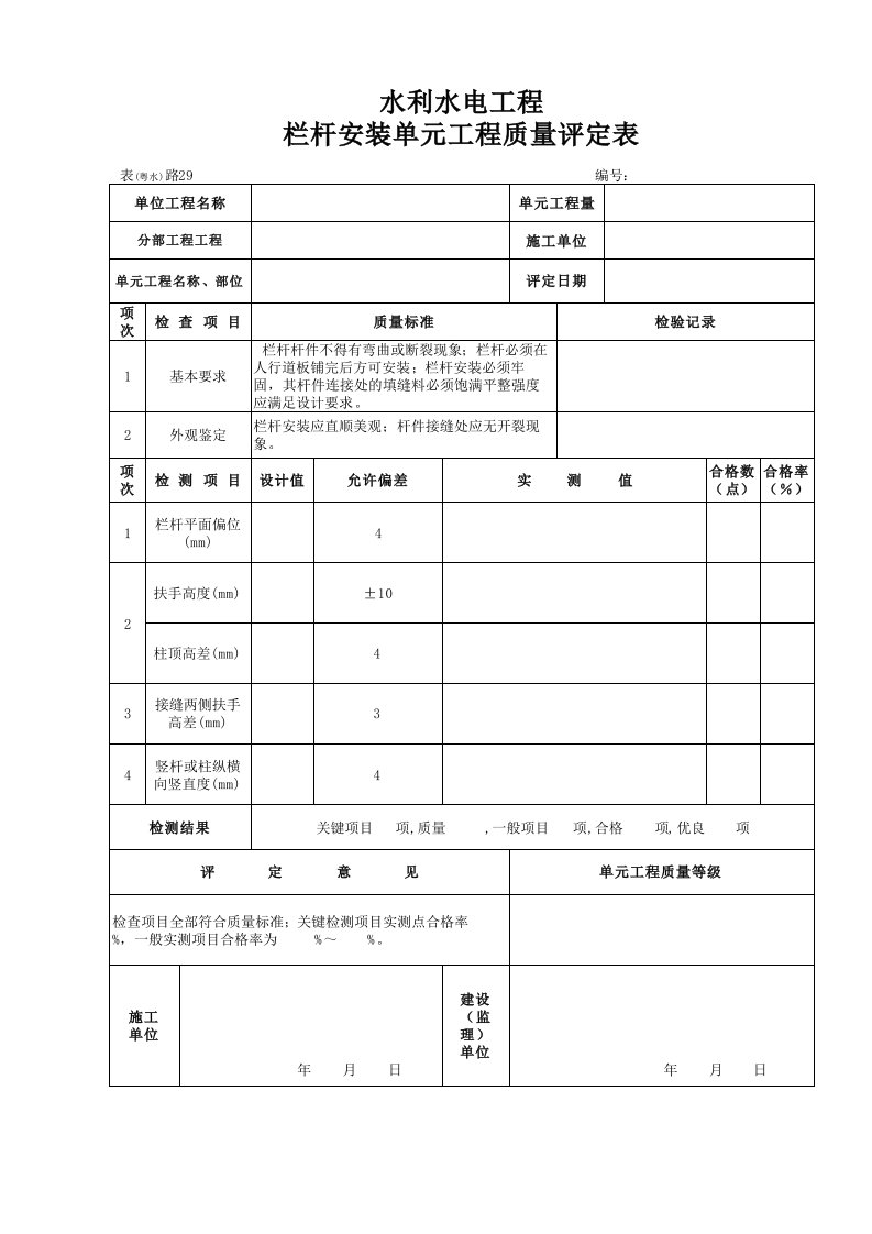 工程资料-表粤水路29