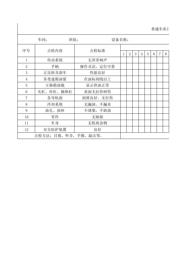 普通车床日常点检表