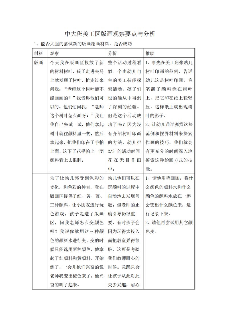 中大班美工区版画观察要点与分析