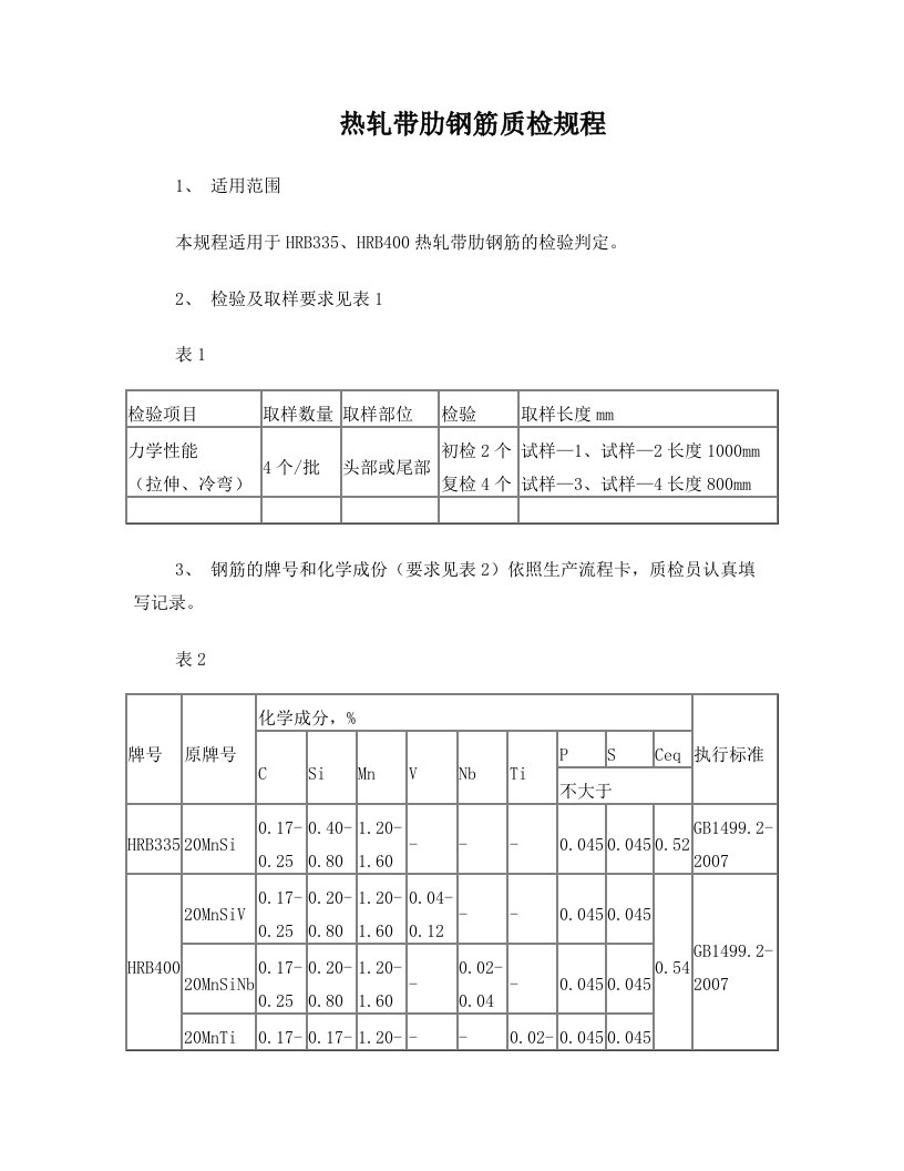 热轧带肋钢筋质检规程