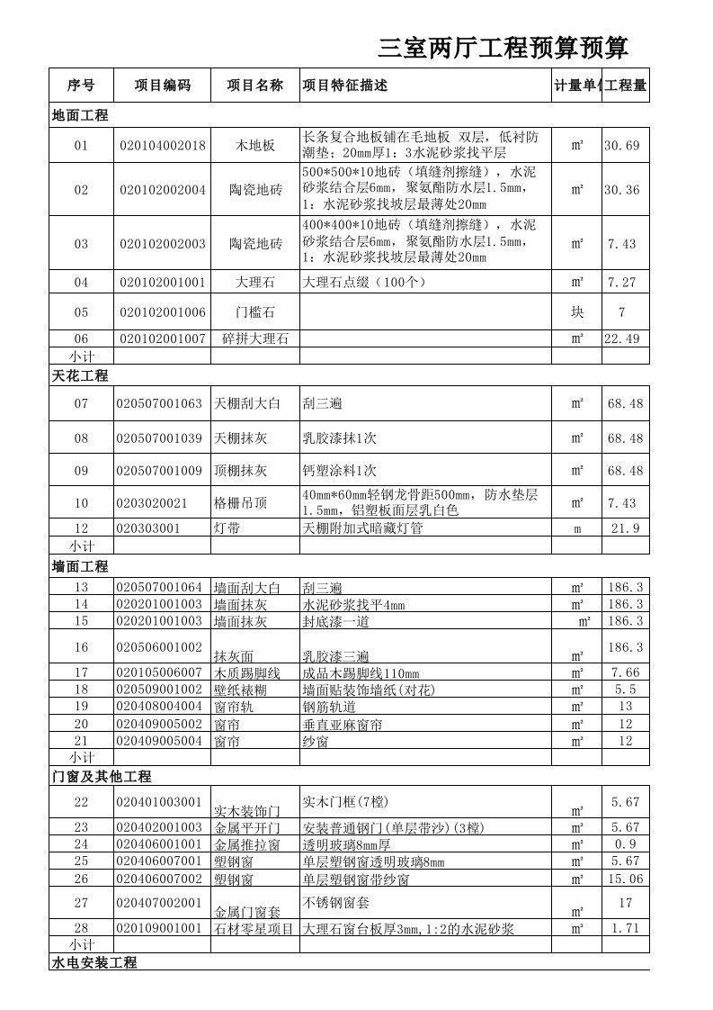 别墅预算清单