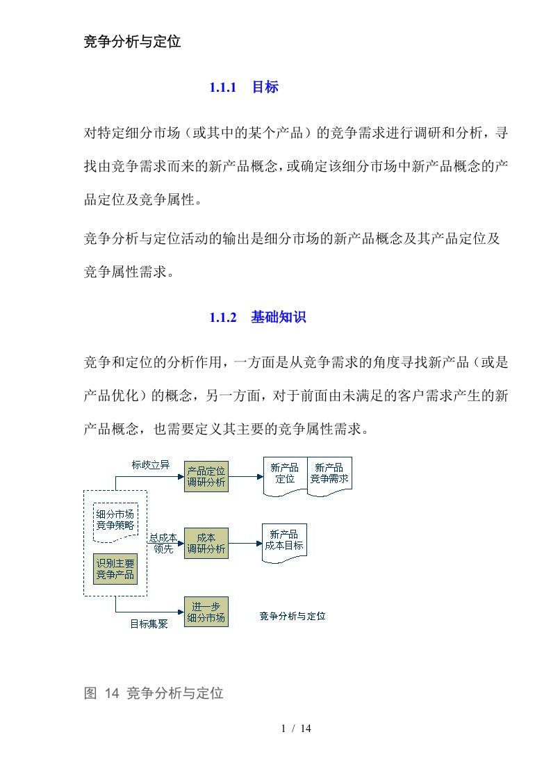 竞争分析与定位[001]