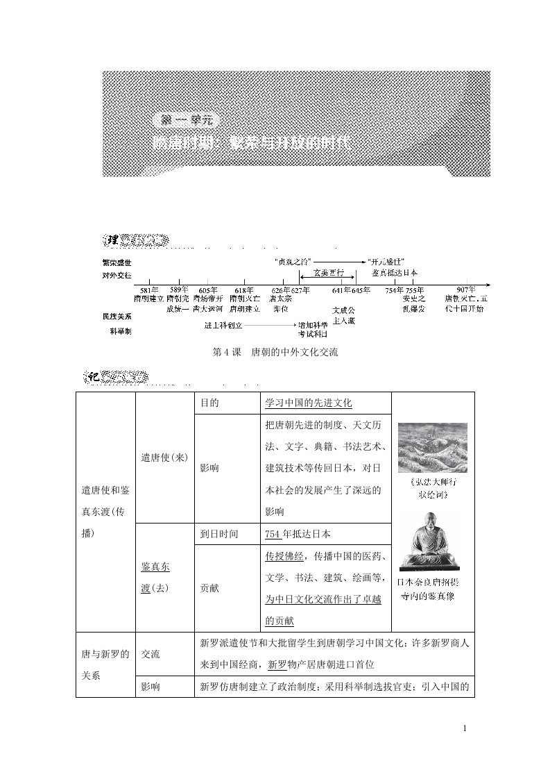 河北专版2022七年级历史下册第一单元隋唐时期：繁荣与开放的时代第4课唐朝的中外文化交流背记手册新人教版