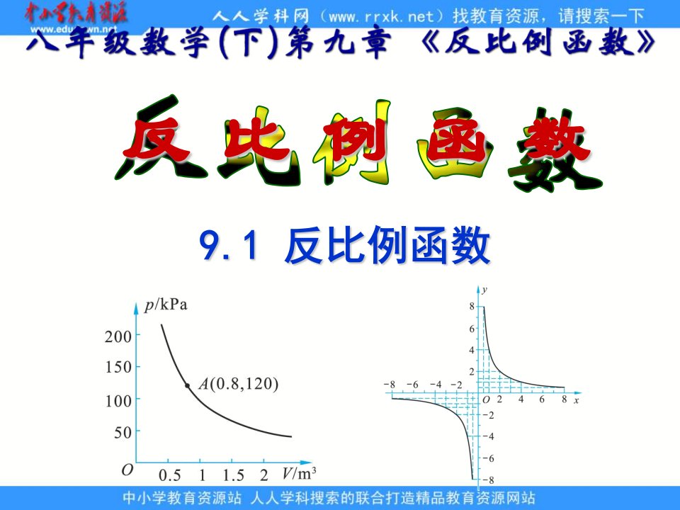 苏科版八下9.1《反比例函数》之一