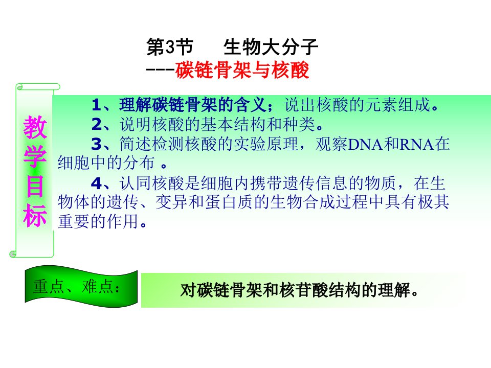 生物大分子之核酸课件