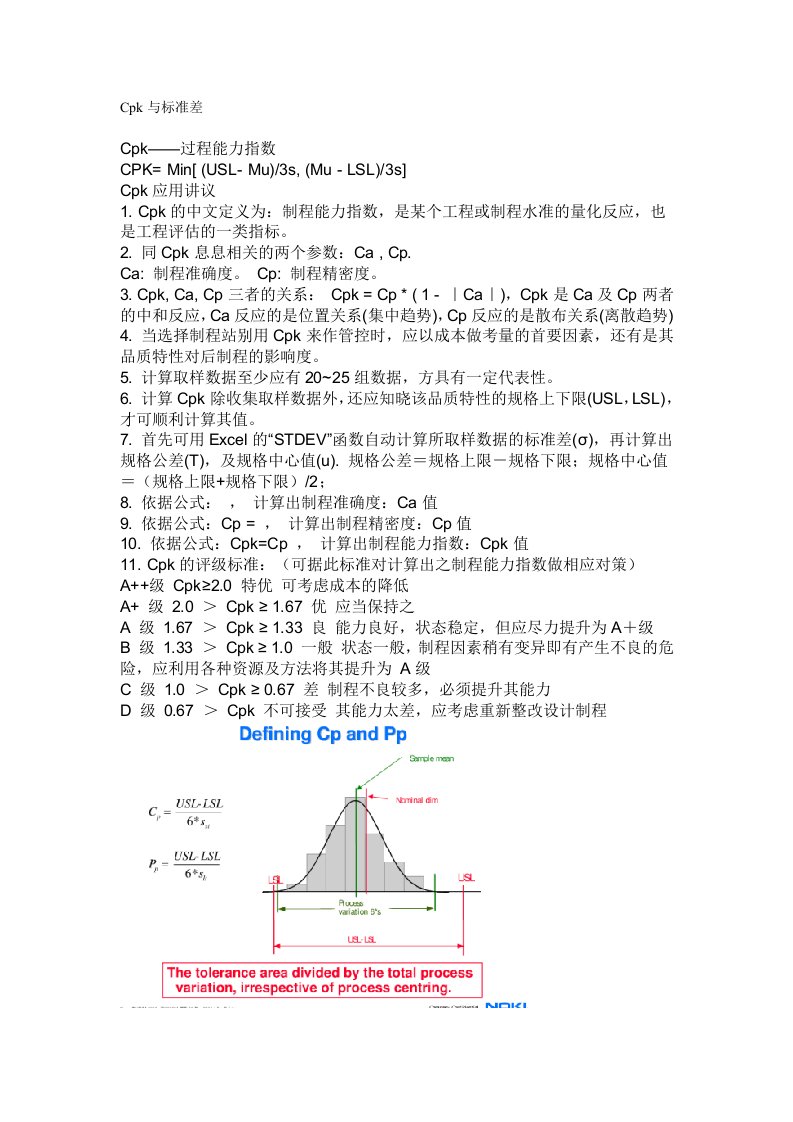 Cpk与标准差