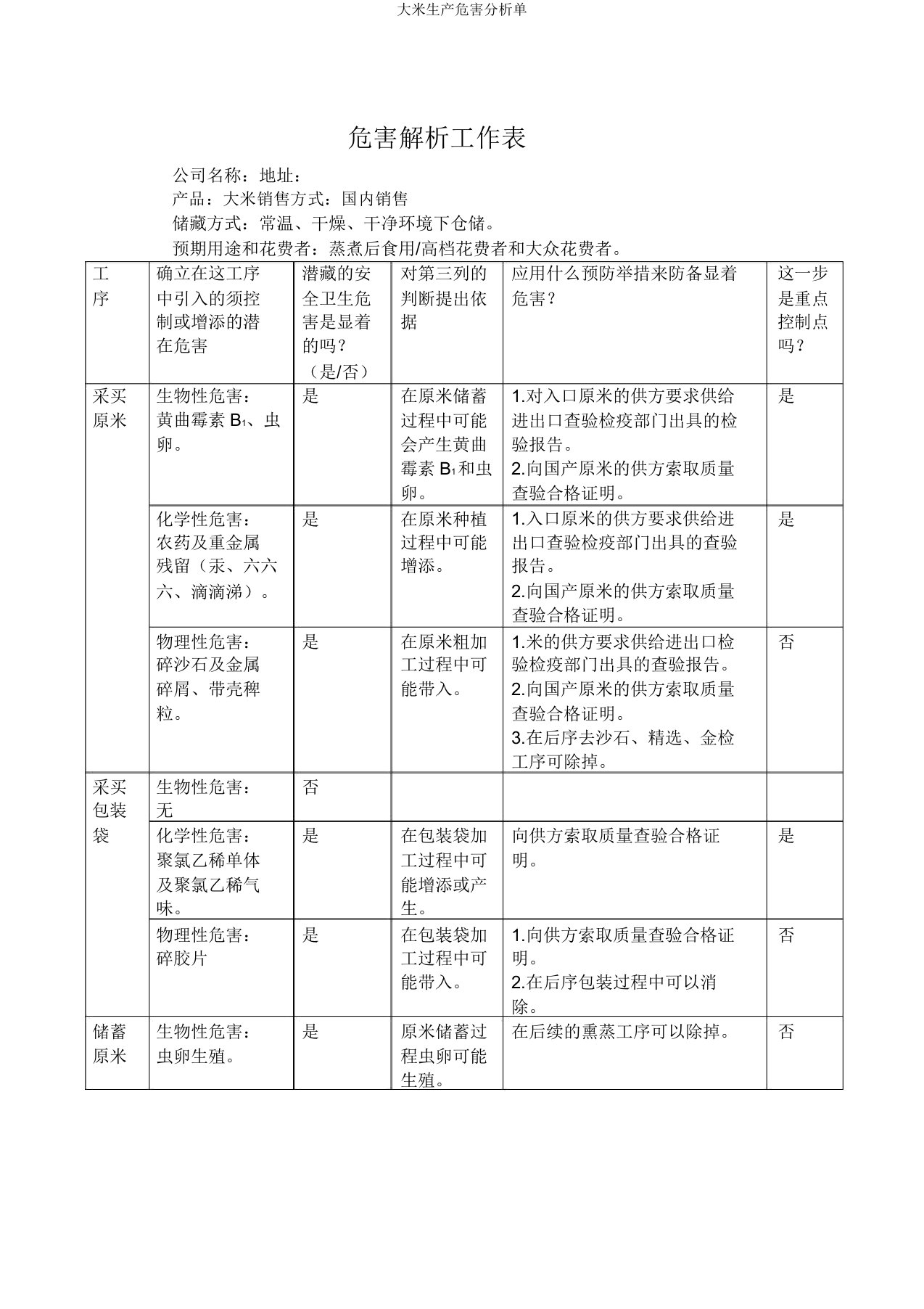 大米生产危害分析单