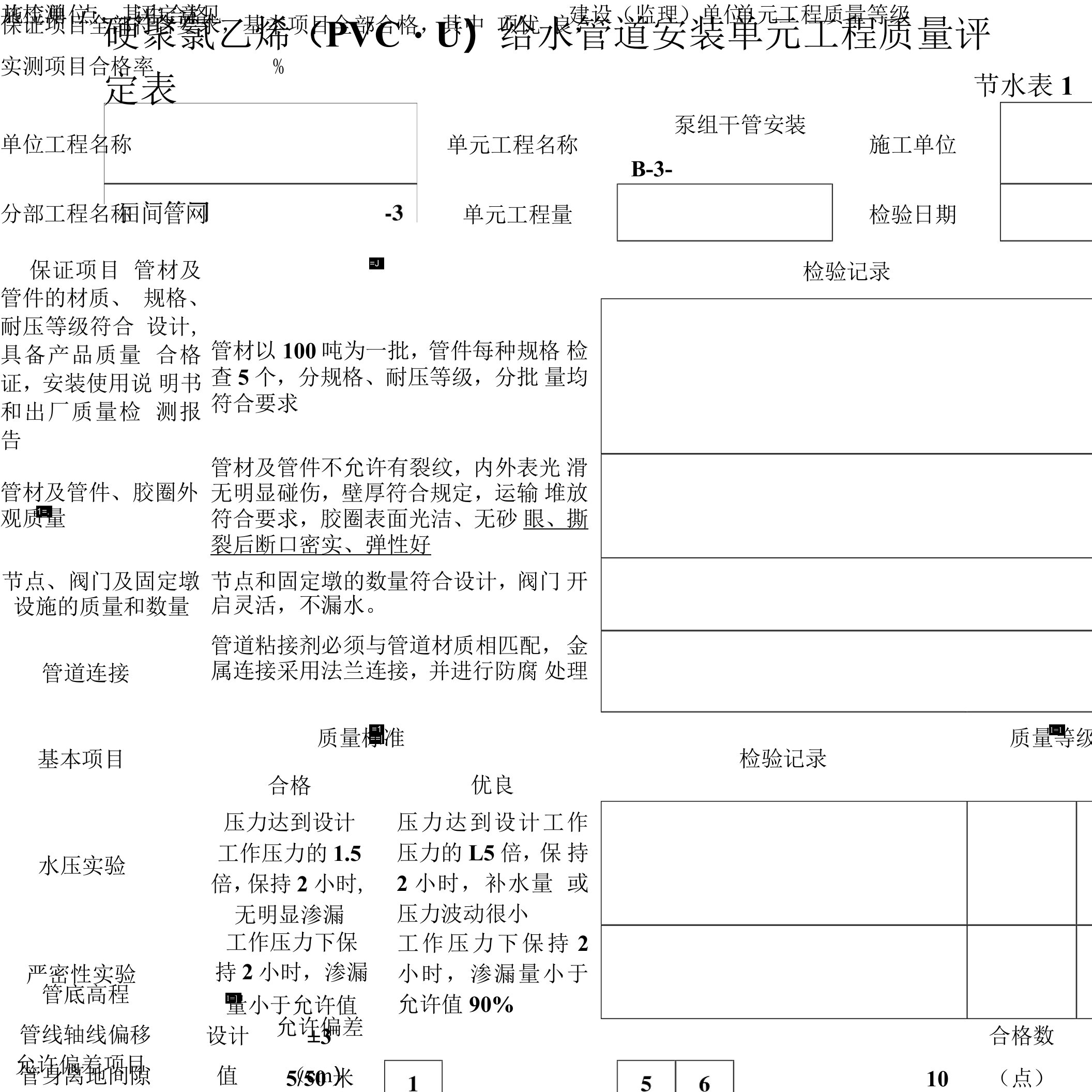 硬聚氯乙烯（PVC-U）给水管道安装单元工程质量评定表