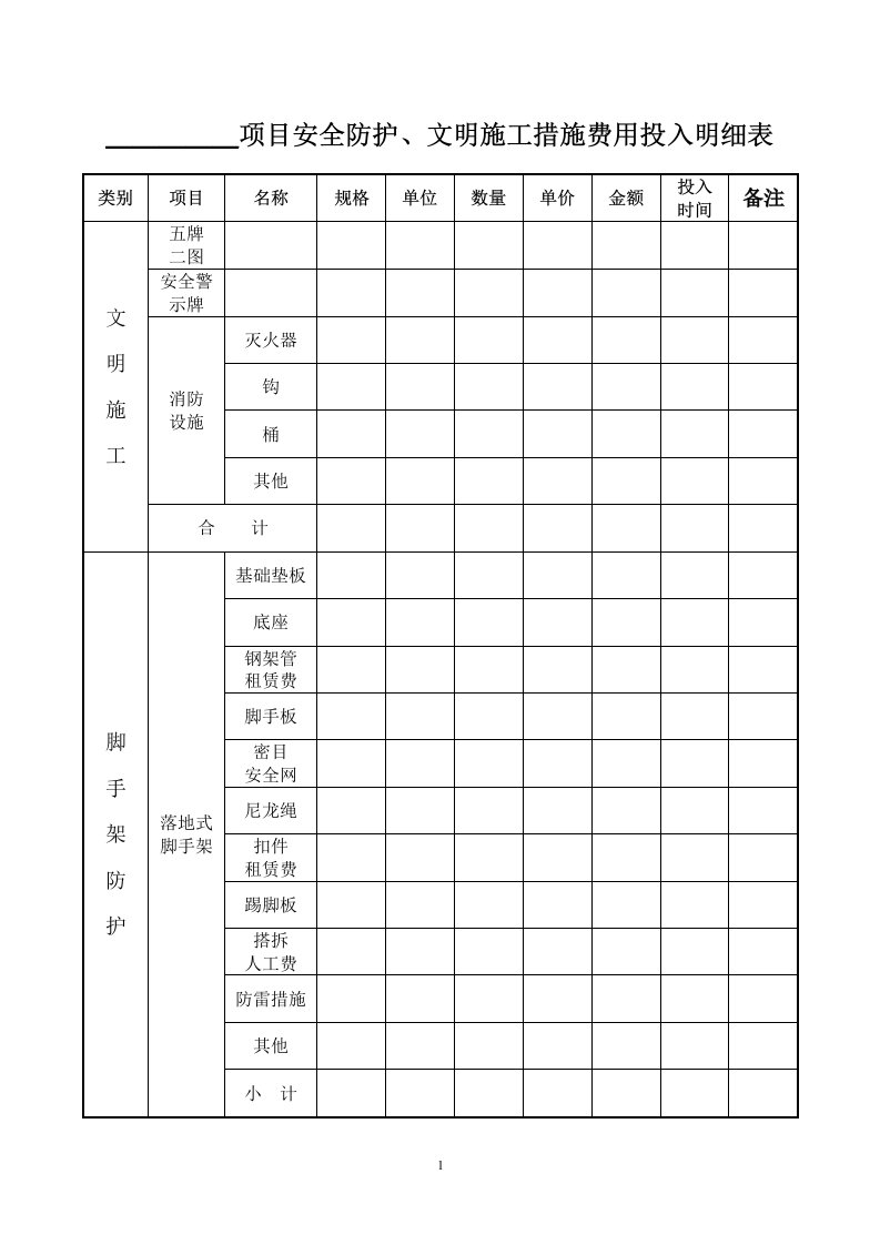 项目安全防护、文明施工措施费用投入明细表