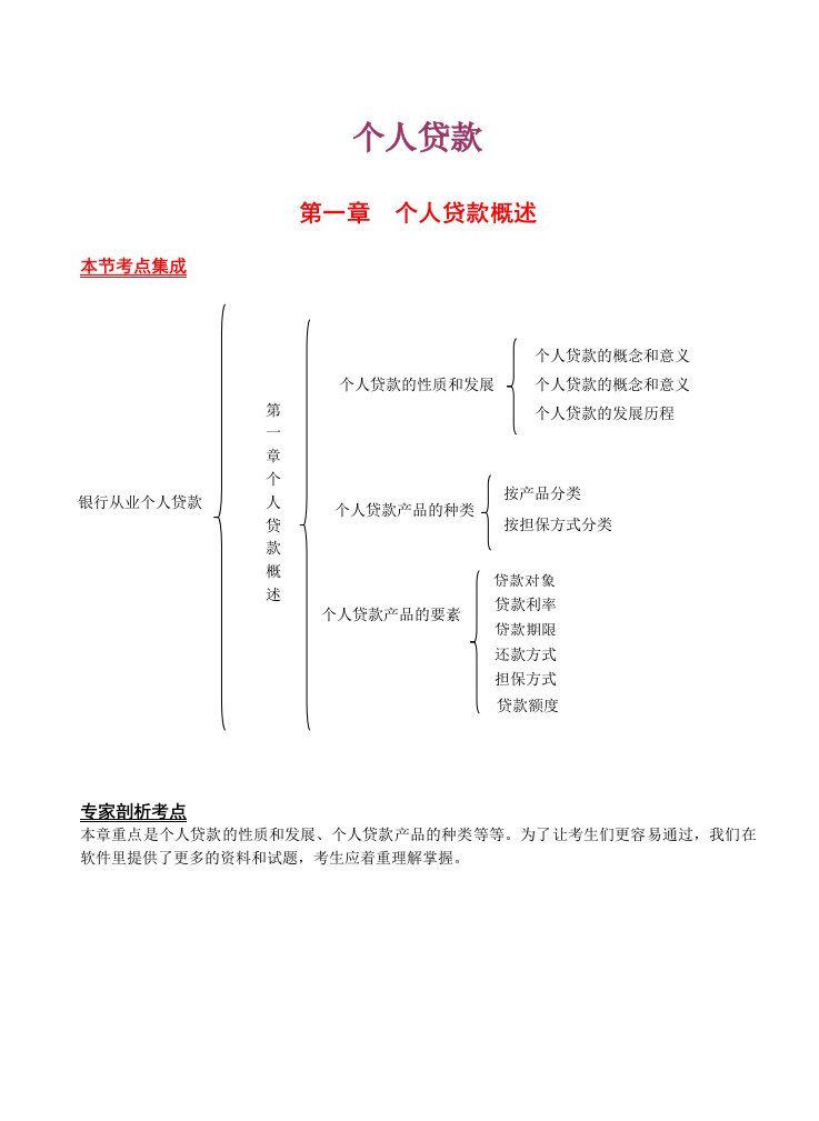 2014年银行从业资格考试《个人信贷》辅导资料(最新版)