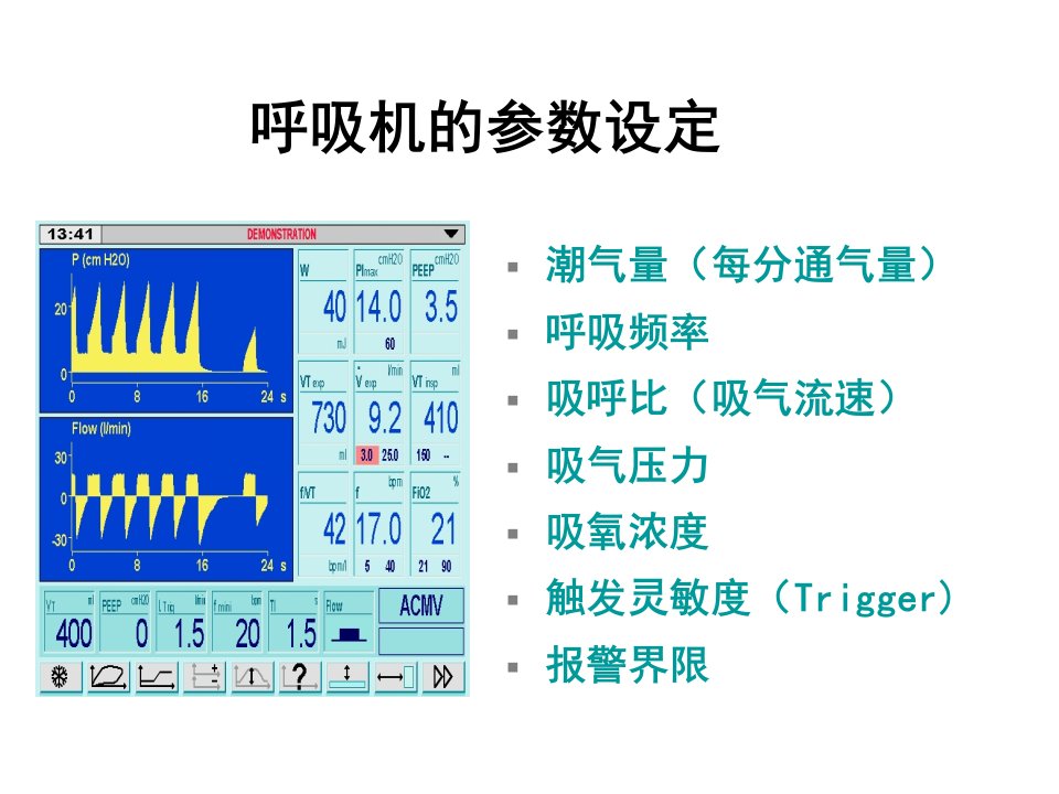 机械通气临床应用2