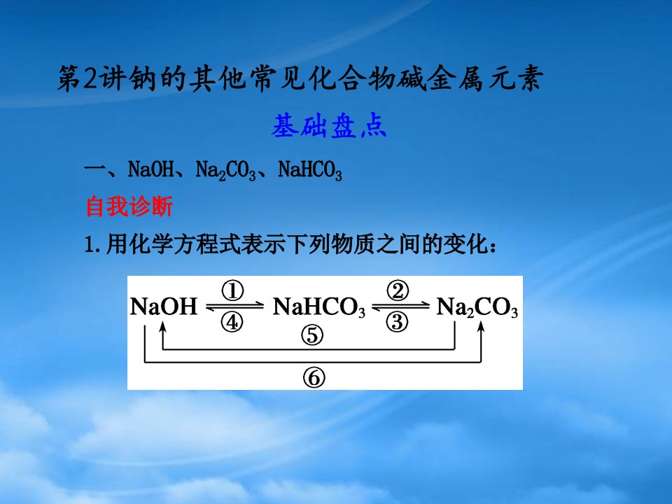 高中化学