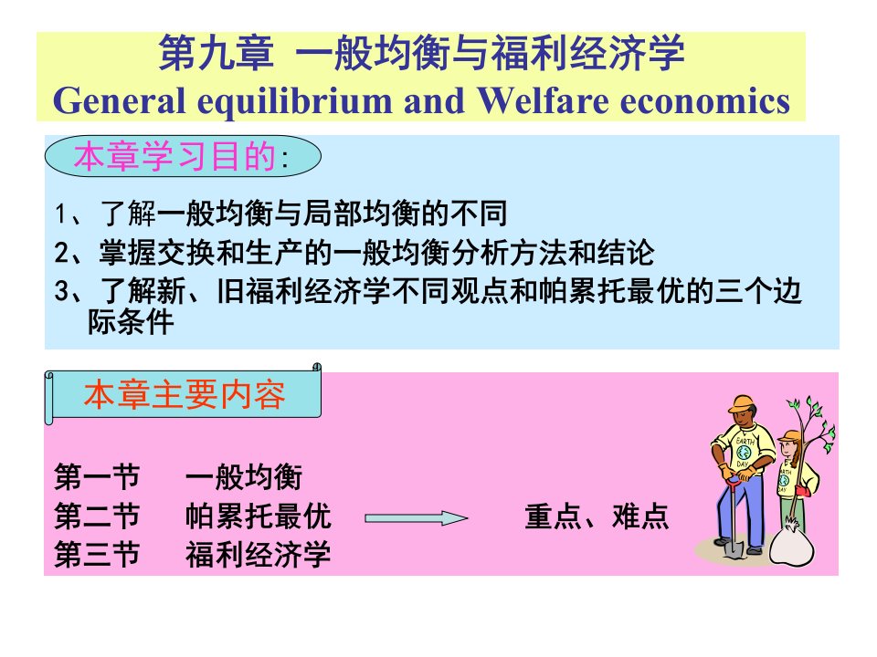 微观经济学第9章