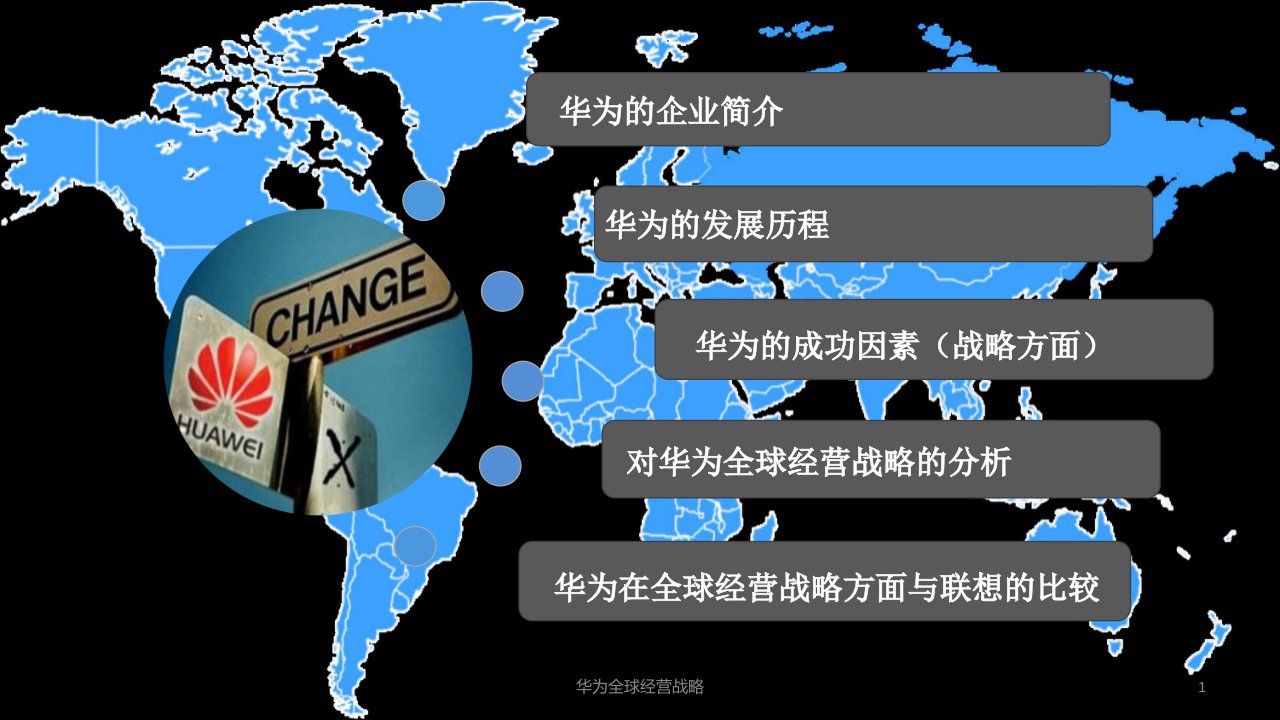 2021年度华为全球经营战略讲义