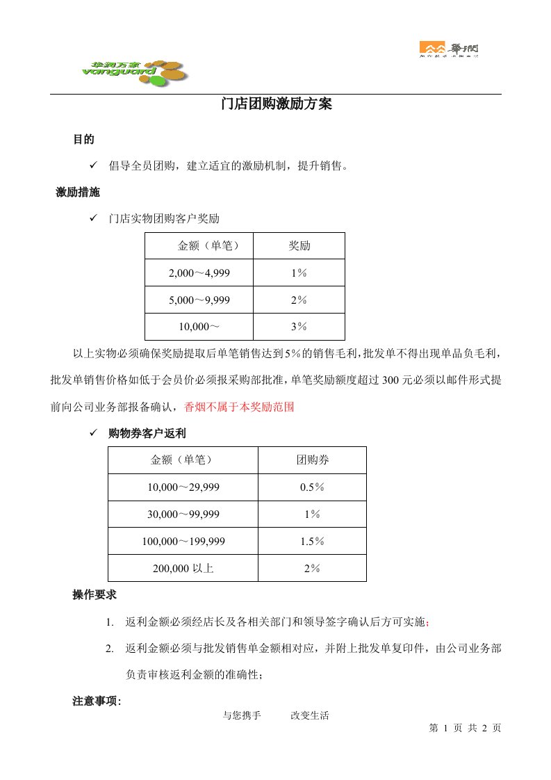 门店团购激励方案