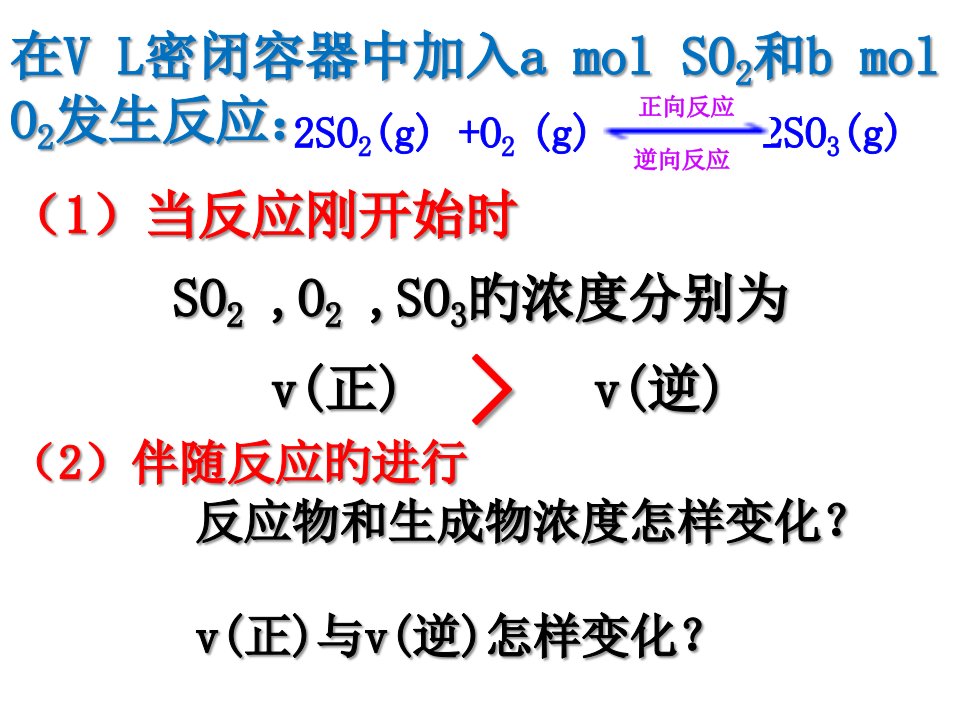 化学平衡状态判断省名师优质课赛课获奖课件市赛课一等奖课件