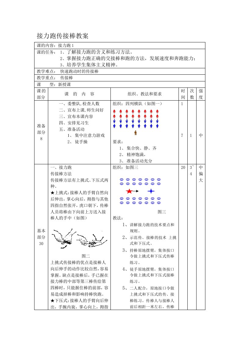 接力跑传接棒教案