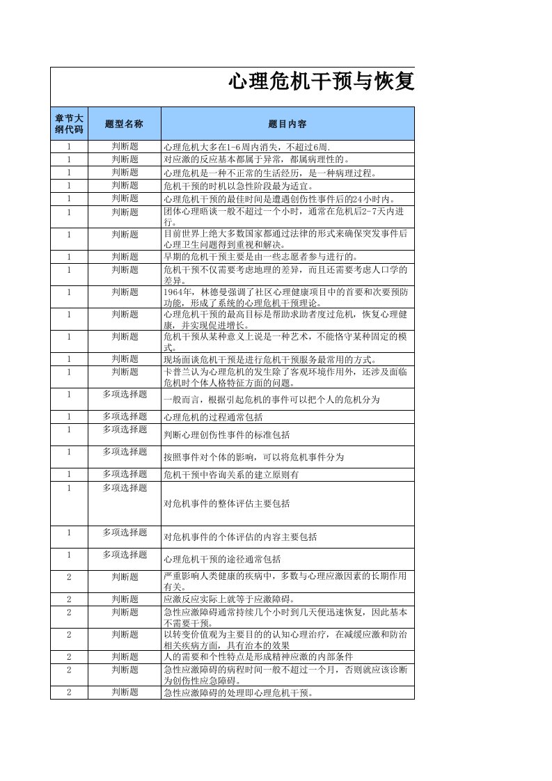 心理危机干预题库-2018