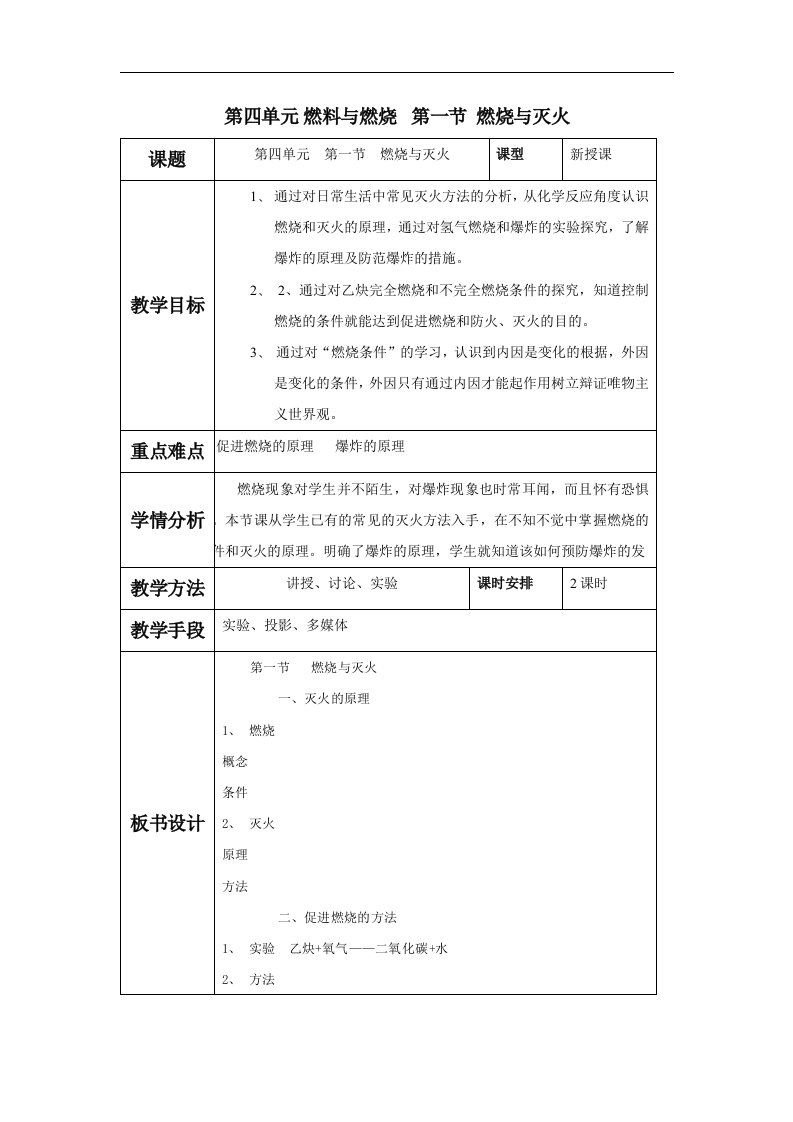 鲁教版化学九年《燃烧与灭火》word同步二