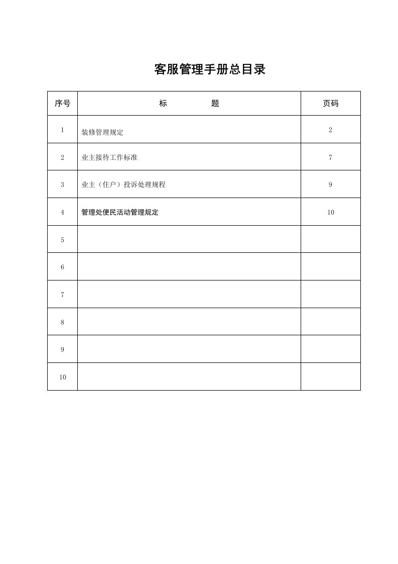 深圳保利物业管理公司客服管理手册