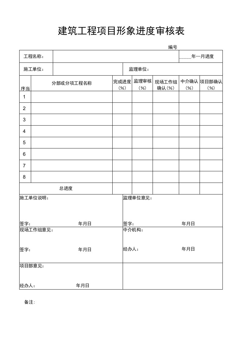 建筑工程项目形象进度审核表