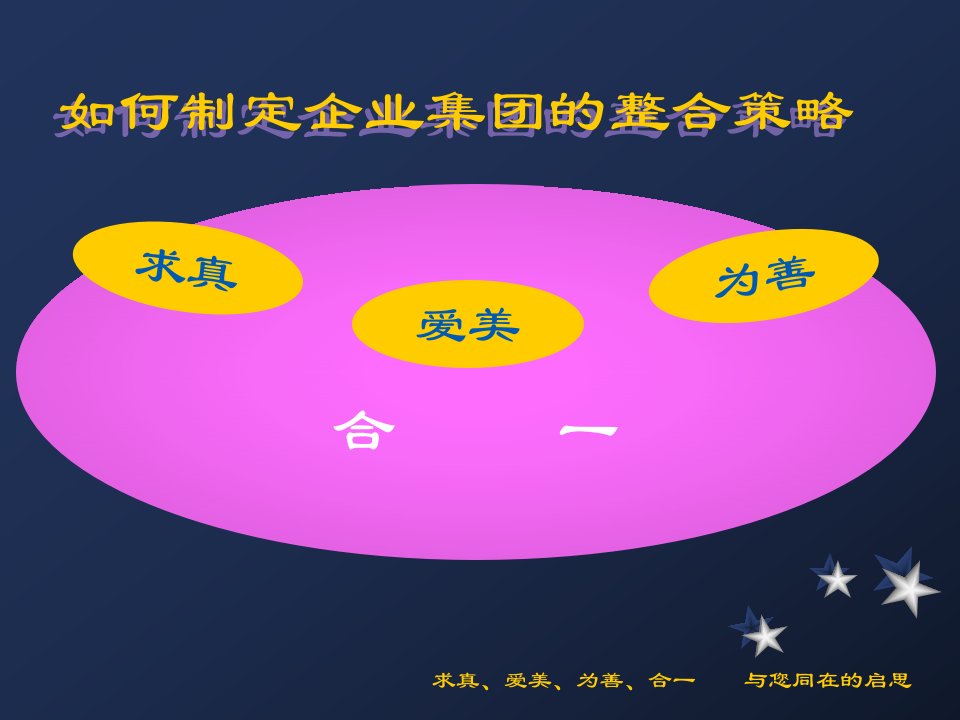 【如何制定企业集团的整合策略】（PPT32页）