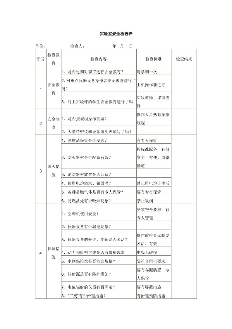 实验室安全记录表