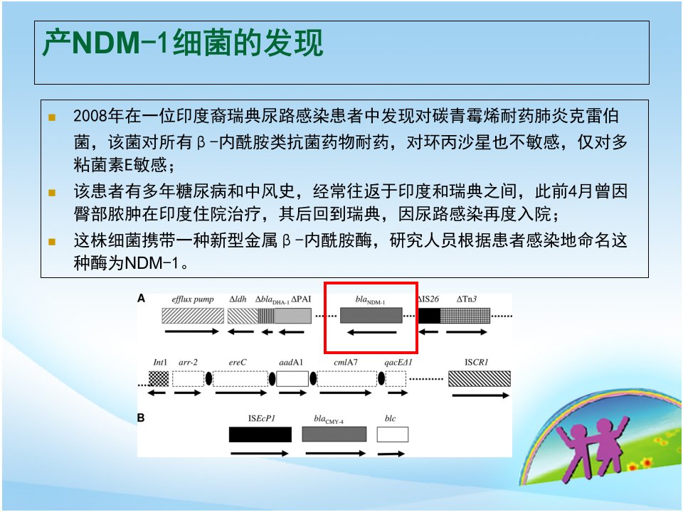 儿童感冒与合理用药