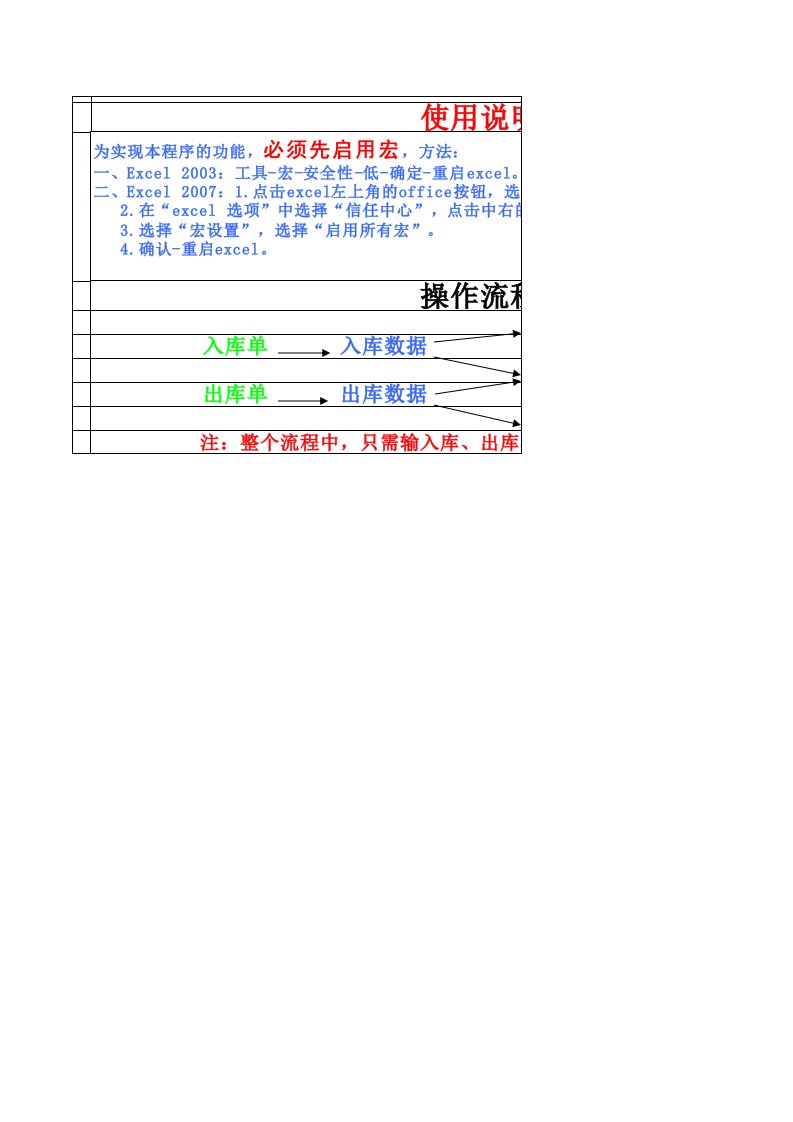 【03版】Excel进销存管理系统