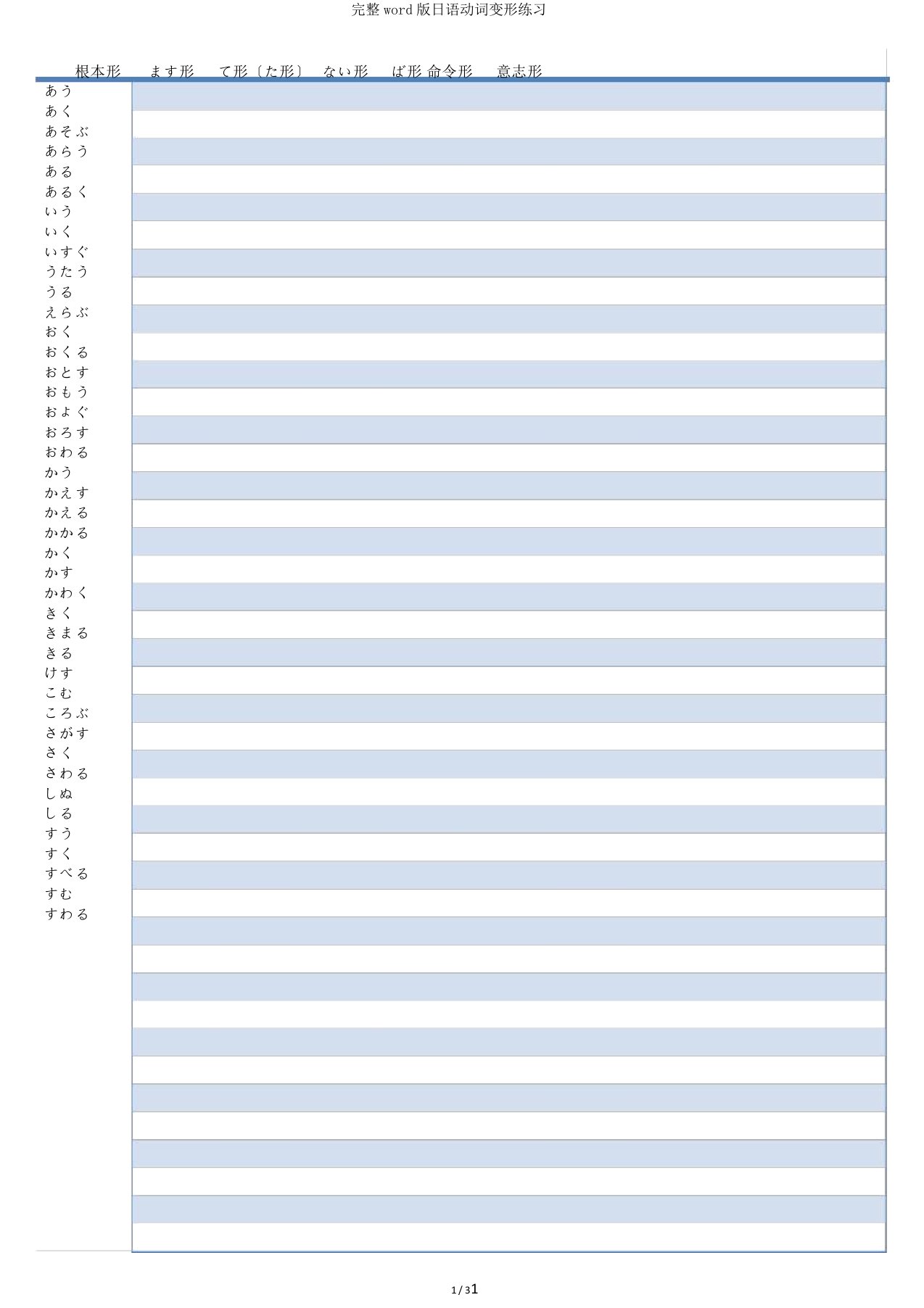 完整word版日语动词变形练习